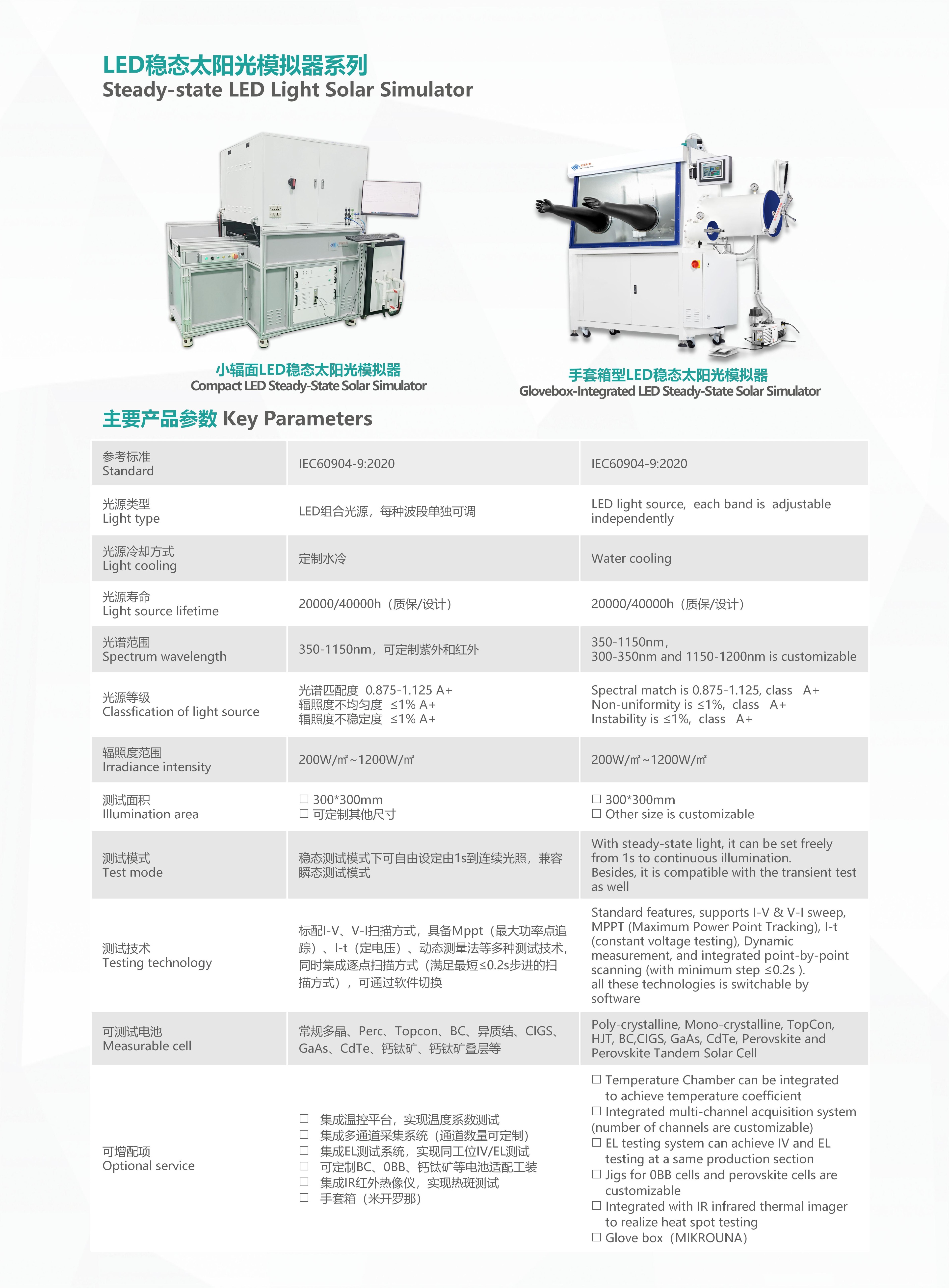 鈣鈦礦與(yǔ)疊層太陽電(diàn)池I-V測試(shì)方法