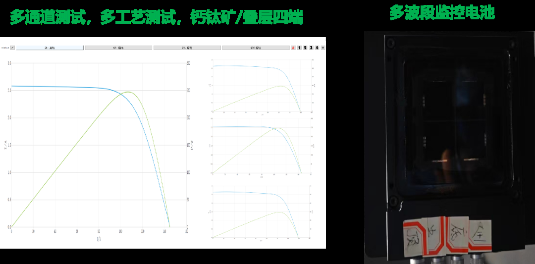12.png 鈣鈦礦與(yǔ)疊層太陽電(diàn)池I-V測試(shì)方法